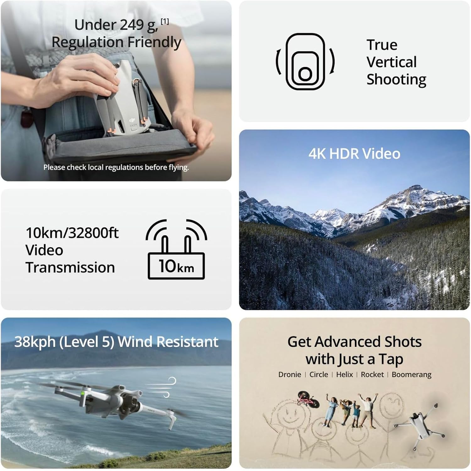 Drones DJI Mini 3 80% Nuevos c - Drone Video Production reseña y precio