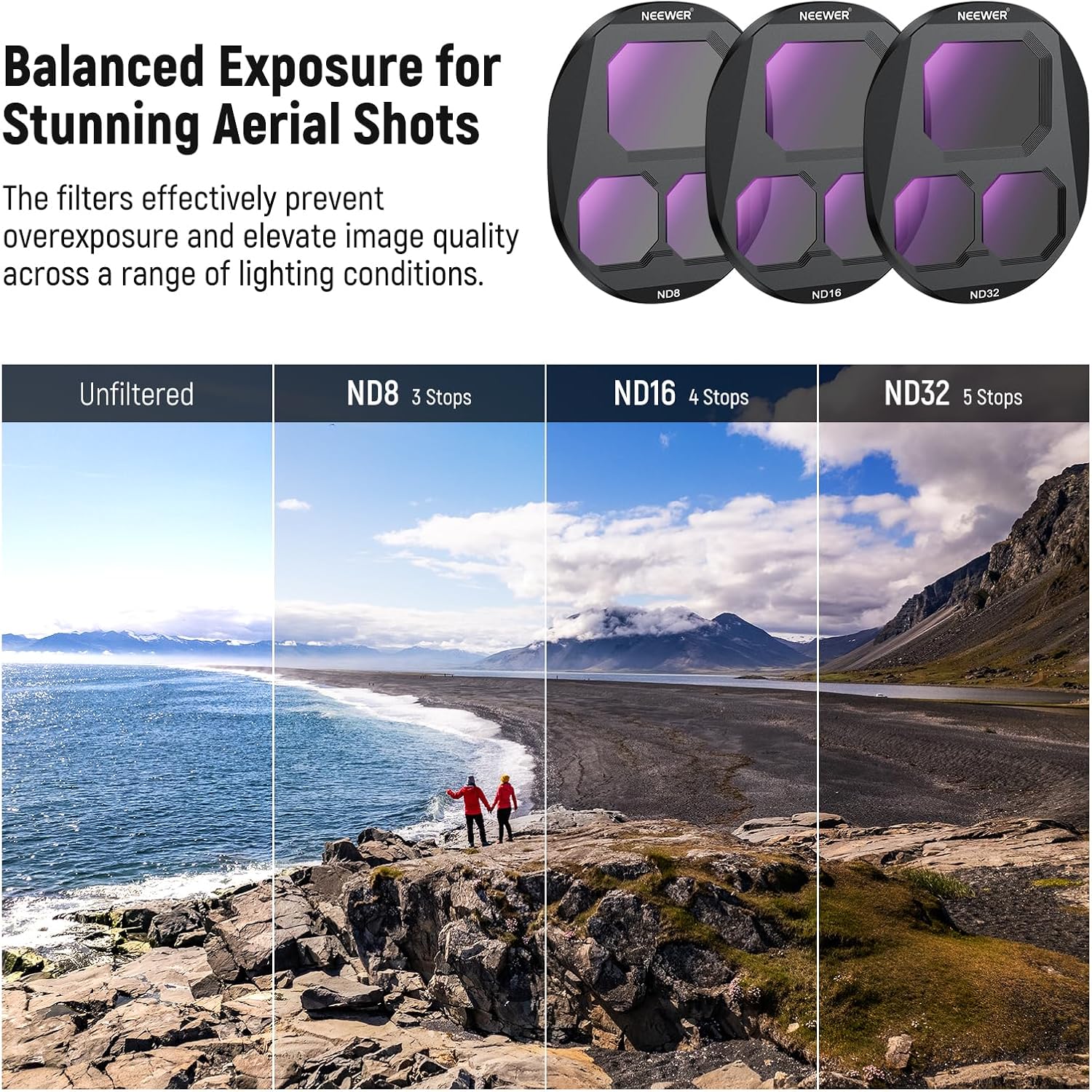 NEEWER Juego de filtros CPL +  - Drone Ndvi reseña y precio