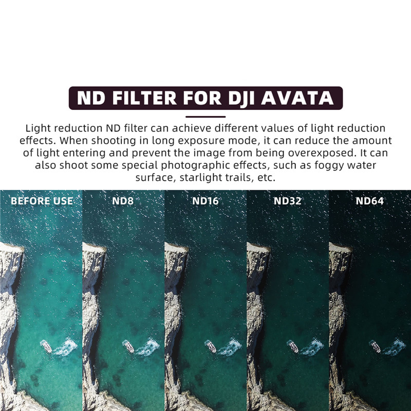 Juego de Filtros ND para DJI A - Drone Ndvi reseña y precio